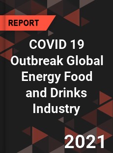 COVID 19 Outbreak Global Energy Food and Drinks Industry