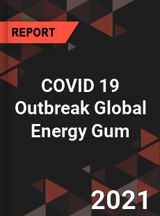 COVID 19 Outbreak Global Energy Gum Industry