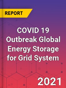 COVID 19 Outbreak Global Energy Storage for Grid System Industry