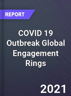 COVID 19 Outbreak Global Engagement Rings Industry