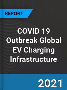 COVID 19 Outbreak Global EV Charging Infrastructure Industry