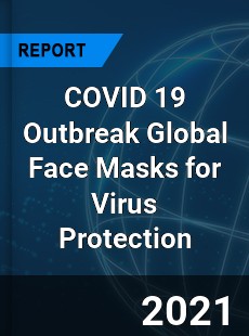 COVID 19 Outbreak Global Face Masks for Virus Protection Industry