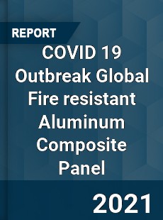 COVID 19 Outbreak Global Fire resistant Aluminum Composite Panel Industry