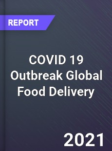 COVID 19 Outbreak Global Food Delivery Industry