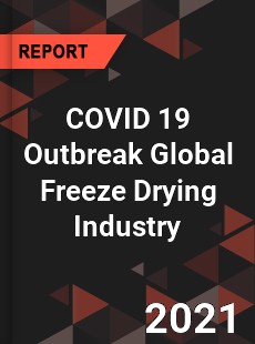 COVID 19 Outbreak Global Freeze Drying Industry