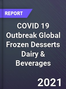 COVID 19 Outbreak Global Frozen Desserts Dairy amp Beverages Industry