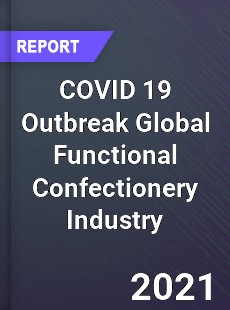 COVID 19 Outbreak Global Functional Confectionery Industry