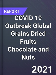 COVID 19 Outbreak Global Grains Dried Fruits Chocolate and Nuts Industry