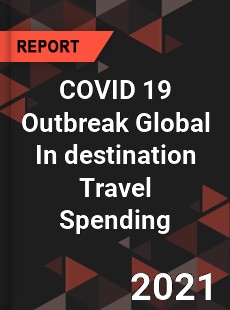 COVID 19 Outbreak Global In destination Travel Spending Industry