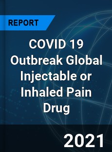 COVID 19 Outbreak Global Injectable or Inhaled Pain Drug Industry