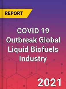 COVID 19 Outbreak Global Liquid Biofuels Industry