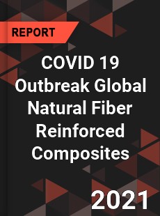 COVID 19 Outbreak Global Natural Fiber Reinforced Composites Industry