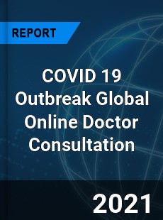 COVID 19 Outbreak Global Online Doctor Consultation Industry