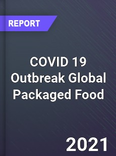 COVID 19 Outbreak Global Packaged Food Industry