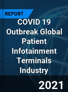 COVID 19 Outbreak Global Patient Infotainment Terminals Industry