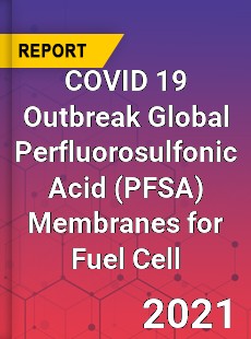 COVID 19 Outbreak Global Perfluorosulfonic Acid Membranes for Fuel Cell Industry
