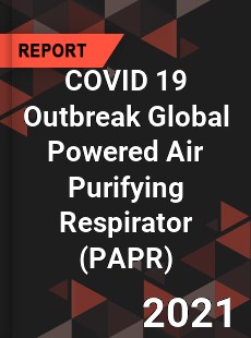 COVID 19 Outbreak Global Powered Air Purifying Respirator Industry