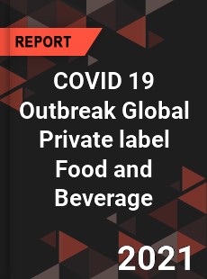 COVID 19 Outbreak Global Private label Food and Beverage Industry