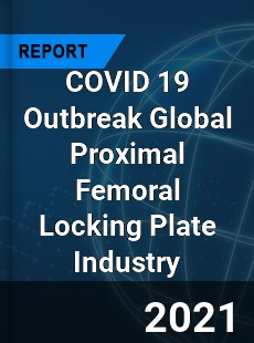 COVID 19 Outbreak Global Proximal Femoral Locking Plate Industry