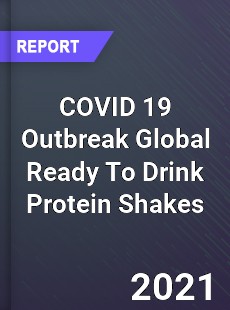 COVID 19 Outbreak Global Ready To Drink Protein Shakes Industry