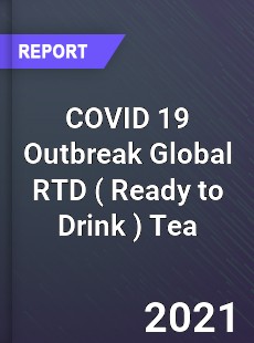 COVID 19 Outbreak Global RTD Tea Industry