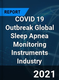 COVID 19 Outbreak Global Sleep Apnea Monitoring Instruments Industry