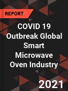 COVID 19 Outbreak Global Smart Microwave Oven Industry