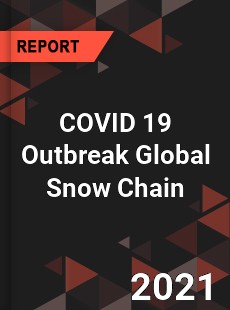 COVID 19 Outbreak Global Snow Chain Industry