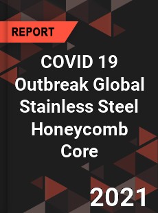 COVID 19 Outbreak Global Stainless Steel Honeycomb Core Industry