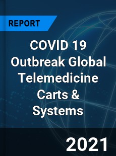 COVID 19 Outbreak Global Telemedicine Carts & Systems Industry