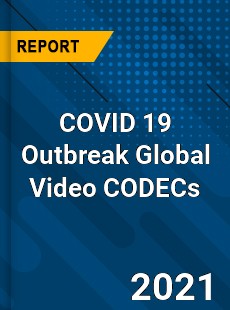 COVID 19 Outbreak Global Video CODECs Industry