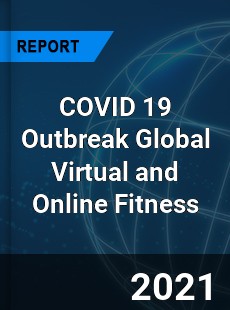 COVID 19 Outbreak Global Virtual and Online Fitness Industry