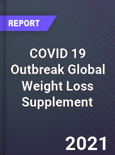 COVID 19 Outbreak Global Weight Loss Supplement Industry