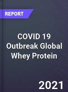 COVID 19 Outbreak Global Whey Protein Industry