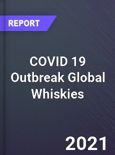 COVID 19 Outbreak Global Whiskies Industry