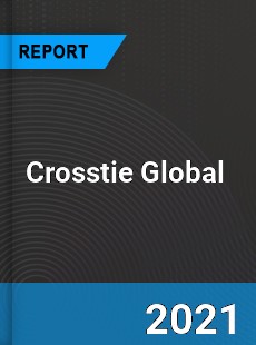 Crosstie Market Industry Size Emerging Trends Growth