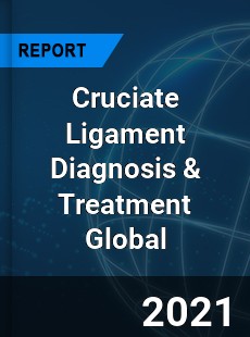 Cruciate Ligament Diagnosis & Treatment Market