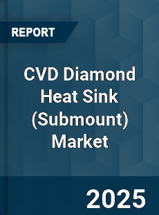 CVD Diamond Heat Sink Market