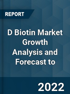 D Biotin Market Growth Analysis and Forecast to