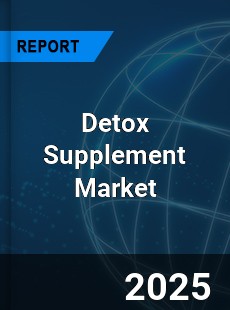 Global Detox Supplement Industry