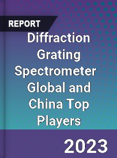 Diffraction Grating Spectrometer Global and China Top Players Market