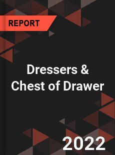 Dressers & Chest of Drawer Market