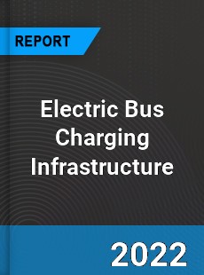 Electric Bus Charging Infrastructure Market