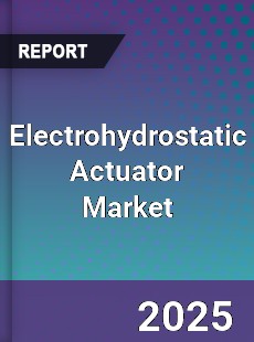 Electrohydrostatic Actuator Market