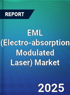 Global EML Industry