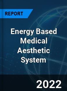 Energy Based Medical Aesthetic System Market