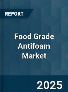 Food Grade Antifoam