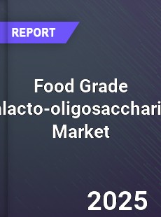Food Grade Galacto oligosaccharide Global and China Top Players Market