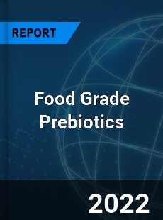 Food Grade Prebiotics Market
