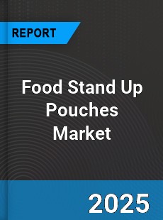 Food Stand Up Pouches Global and China Top Players Market